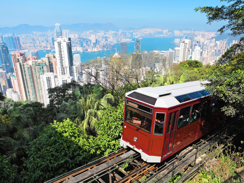 Hongkong Sehenswürdigkeiten